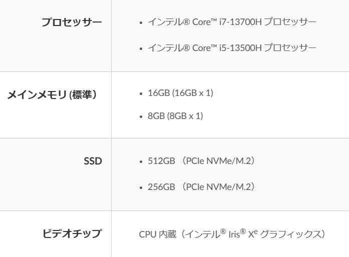 楽天市場】MYZOX マイゾックス 自動追尾用プリズム ZERO360Eight