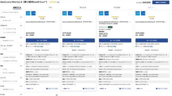 Lenovo IdeaCentre Mini Gen 8 Core i5 13500H・8GBメモリー