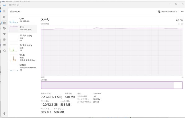 Lenovo IdeaCentre Mini Gen 8 Core i5 13500H・8GBメモリー