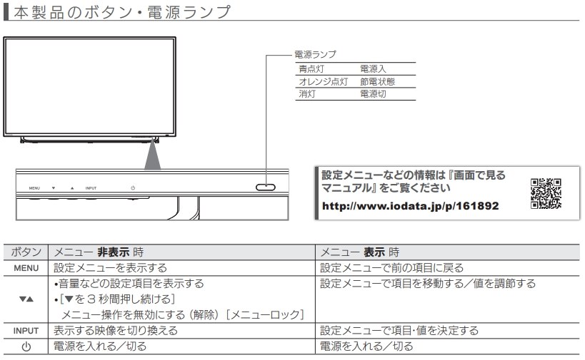 こちらの商品はリモコン必須でしょうか』 IODATA EX-LD4K431DB [43