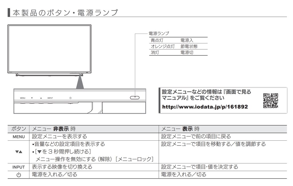 こちらの商品はリモコン必須でしょうか』 IODATA EX-LD4K431DB [43