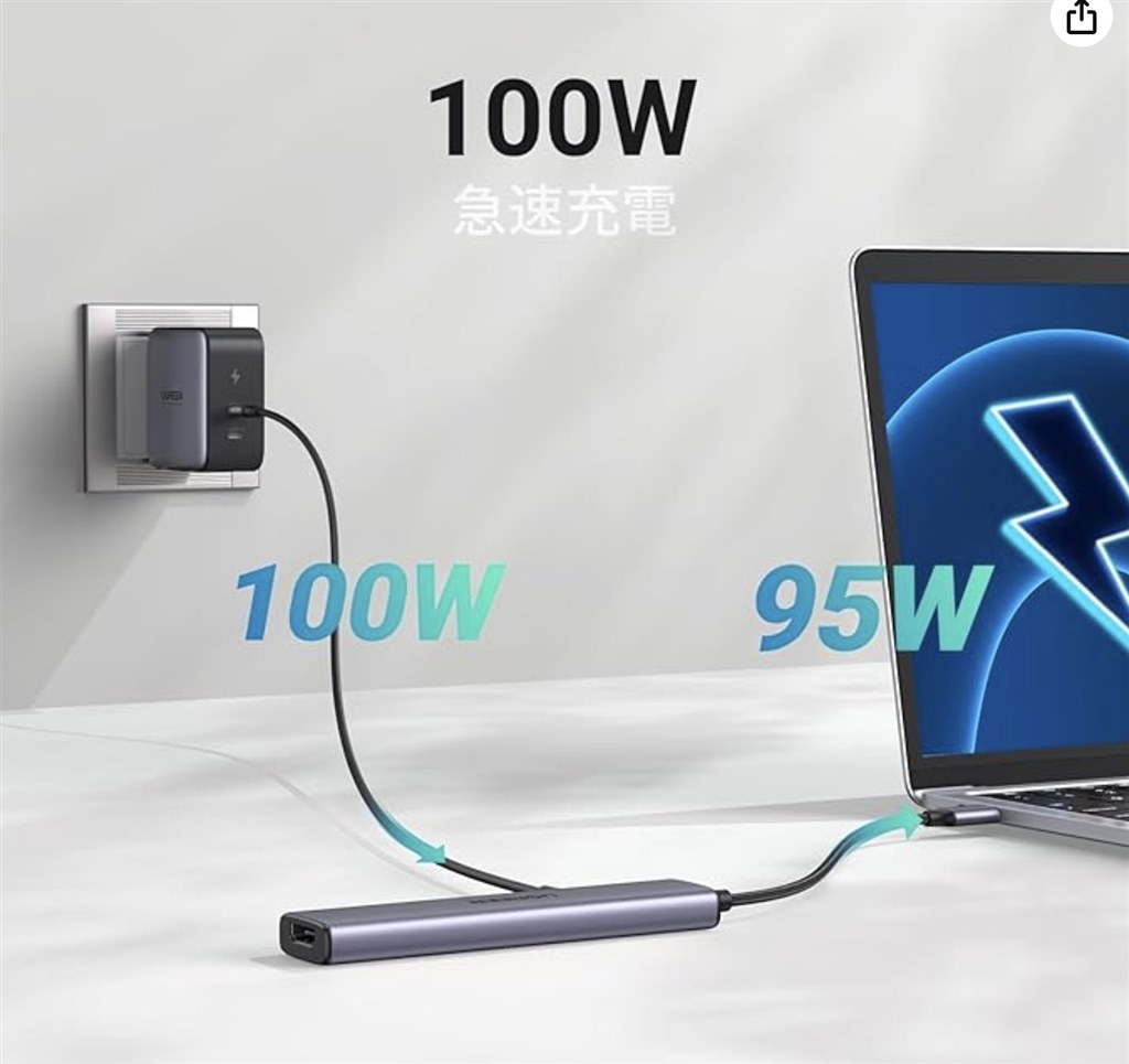 USBハブについて』 Lenovo IdeaPad Slim 5i Gen 8 Core i5 12450H