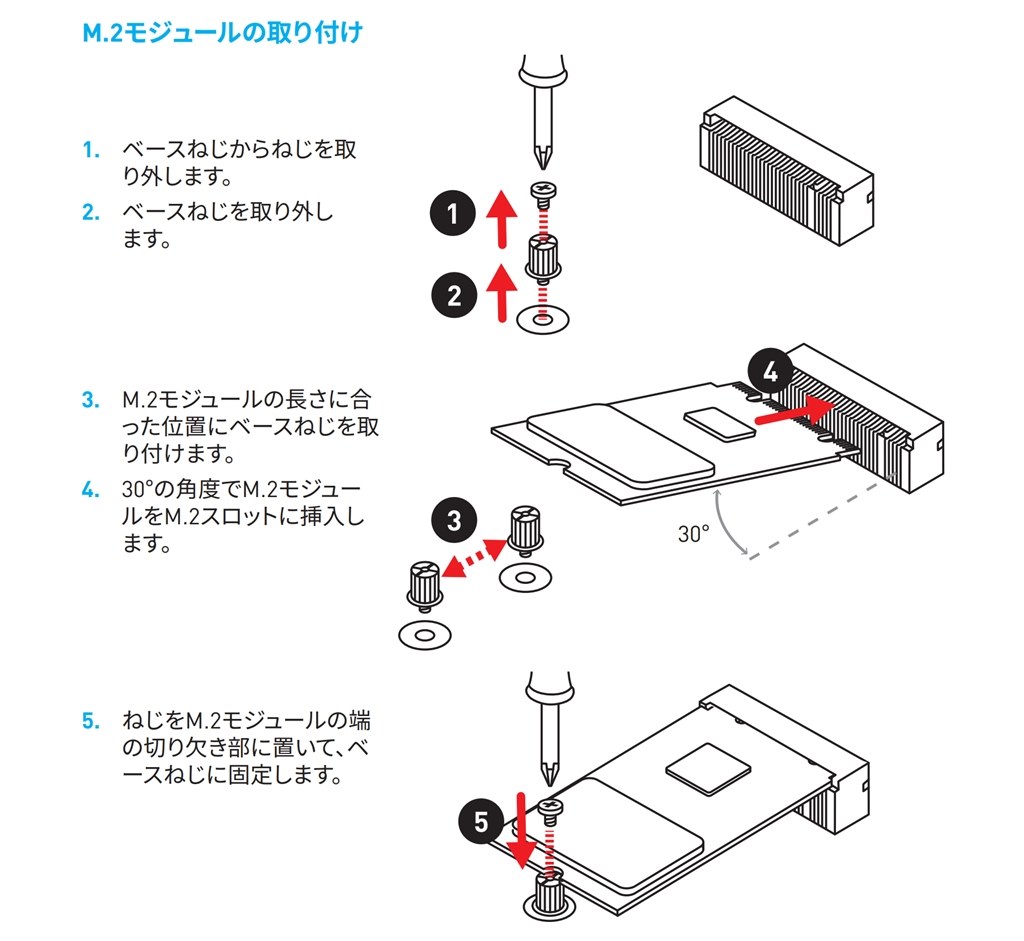 m.2の固定に使用するネジについて』 MSI B350M MORTAR の