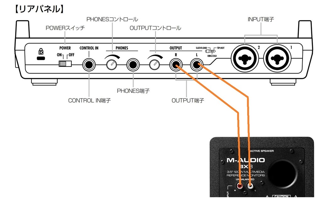 R8搭載のOUTPUT L/R端子での外部ＳＰ出力・接続方法』 ZOOM R8 Recorder Interface Controller  Sampler のクチコミ掲示板 - 価格.com