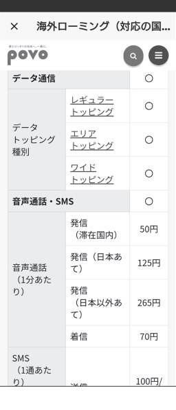 電池の持ち』 SONY Xperia Ace III SOG08 au のクチコミ掲示板