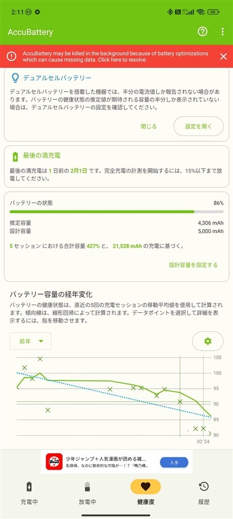 たか オートバイのフロントガラス カワサキ ニンジャ 500 ニンジャ500