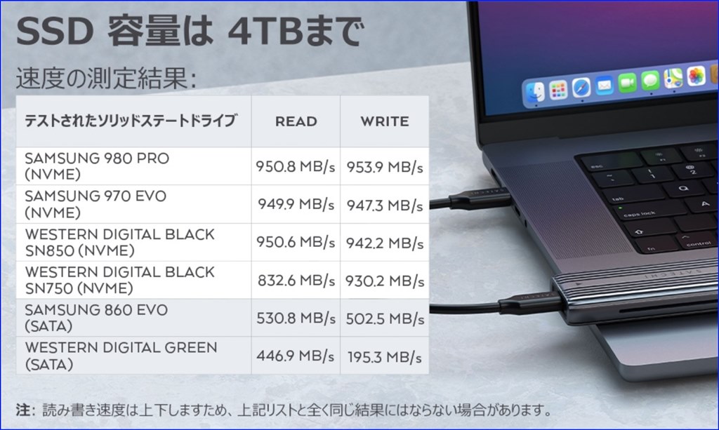 外付け利用で購入検討中です』 crucial T500 CT2000T500SSD8JP の