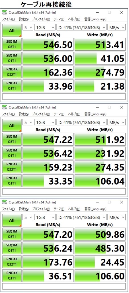 書込速度が安定しない』 crucial BX500 CT2000BX500SSD1JP の