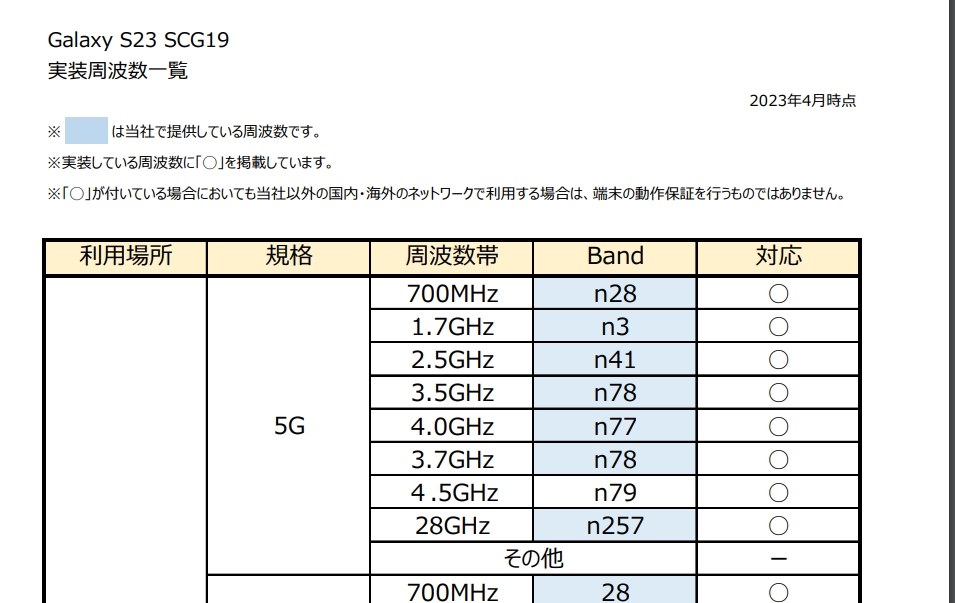 au版S23でドコモ5G SA』 サムスン Galaxy S23 SCG19 au の au版S23でドコモ5G SA』 サムスン Galaxy S23 SCG19 au の