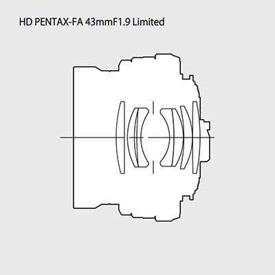 ペンタックス HD PENTAX-FA 43mmF1.9 Limited [シルバー] 価格比較