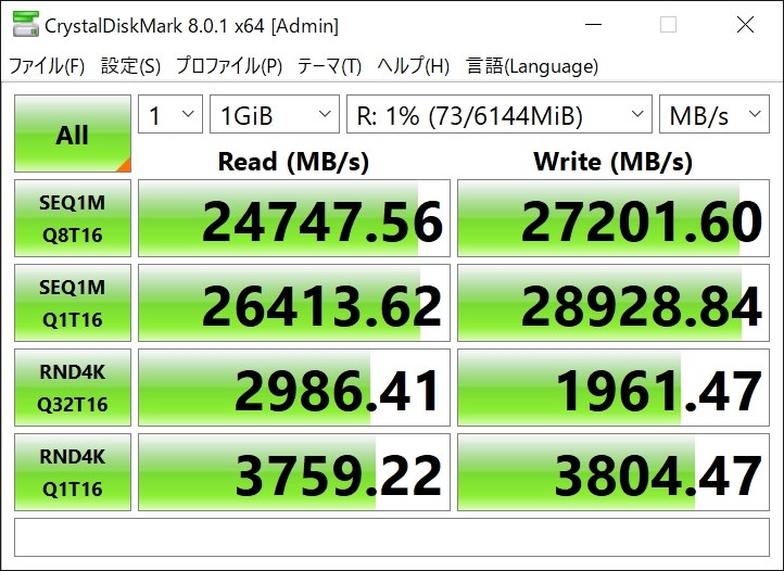 OCで動作（チップメーカで相性あり？）』 G.Skill F5