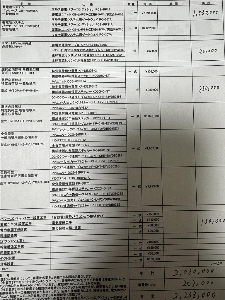ニチワ電気遠赤外線ビーフェポット【NB-4FIG】⭐︎中古⭐︎ ニチワ電気遠赤外線ビーフェポット【NB-4FIG】⭐︎中古⭐︎ - メルカリ