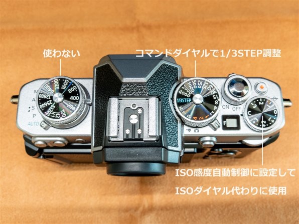 なかなか悩ましい(>_<) マニュアルレンズ使用時の露出操作 なかなか悩ましい(>_<) マニュアルレンズ使用時の露出操作