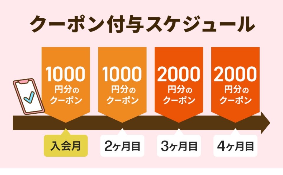 キャッシュレスのお得情報43』 クチコミ掲示板 - 価格.com