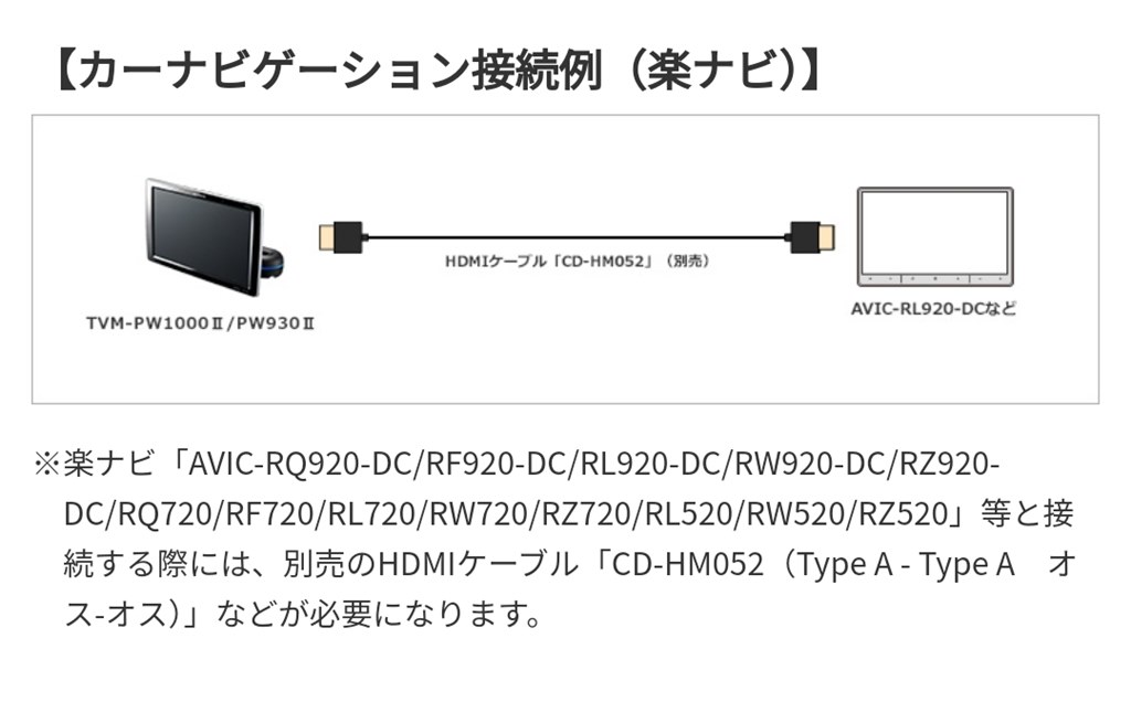 コレクション cd 長 さ