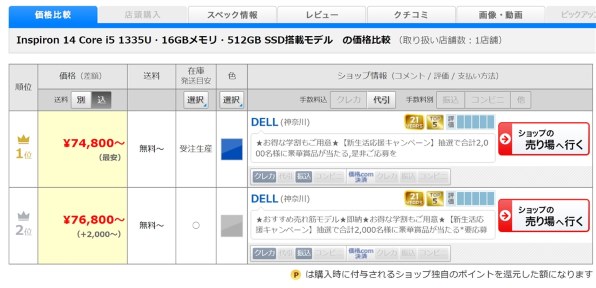 Dell Inspiron 14 Core i5 1335U・16GBメモリ・512GB SSD搭載