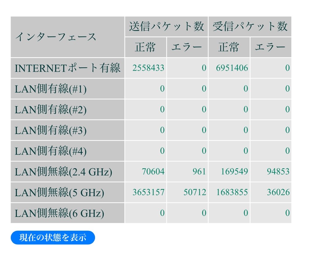 るあ▷返信遅れます(プロフ必読)様専用Ω