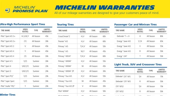 MICHELIN CROSSCLIMATE 2 SUV 255/45R20 105V XL 価格比較 - 価格.com