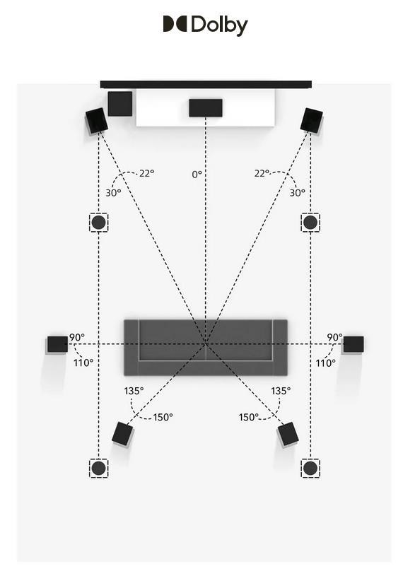 新築でシアタールームを作ろうと思っています』 クチコミ掲示板 - 価格.com