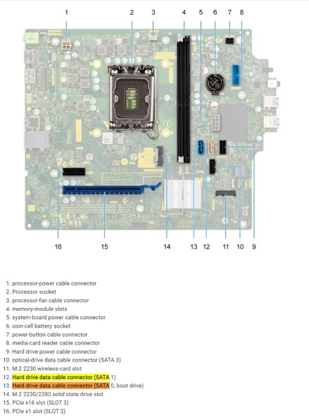 Dell Inspiron デスクトップ Core i7 14700・16GBメモリー・1TB