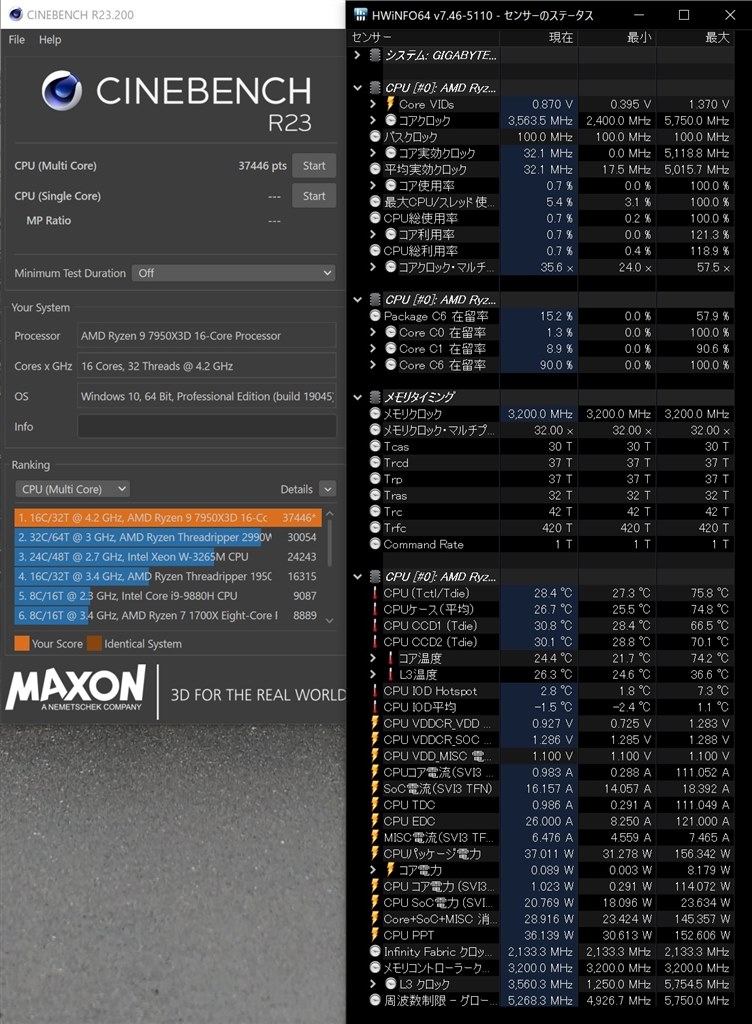 一定時間経つとクロック数が落ちてfpsが出なくなる』 AMD Ryzen