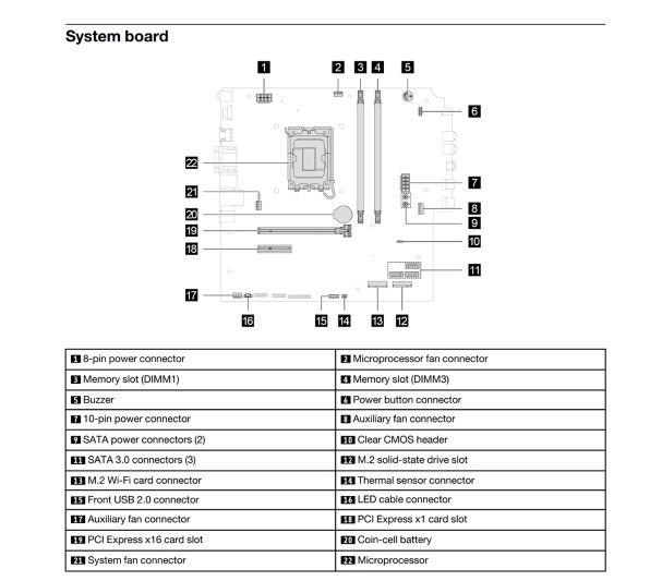 Lenovo IdeaCentre 5i Gen 8 Core i5 13400・8GBメモリー・512GB SSD搭載 90VK002VJP  [クラウドグレー]投稿画像・動画 - 価格.com