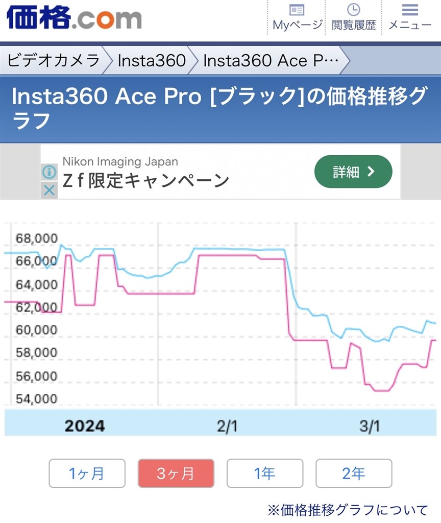 値下げ】【使用頻度少】Insta360 Ace Pro 本体 泣かせ