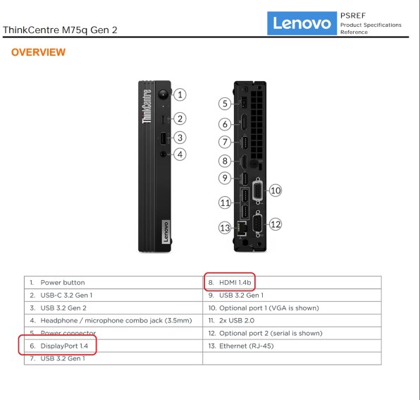 Lenovo ThinkCentre M75q Tiny Gen2 価格.com限定 AMD Ryzen 7 Pro・16GBメモリー・256GB  SSD搭載 プレミアム 11JJCTO1WW投稿画像・動画 - 価格.com