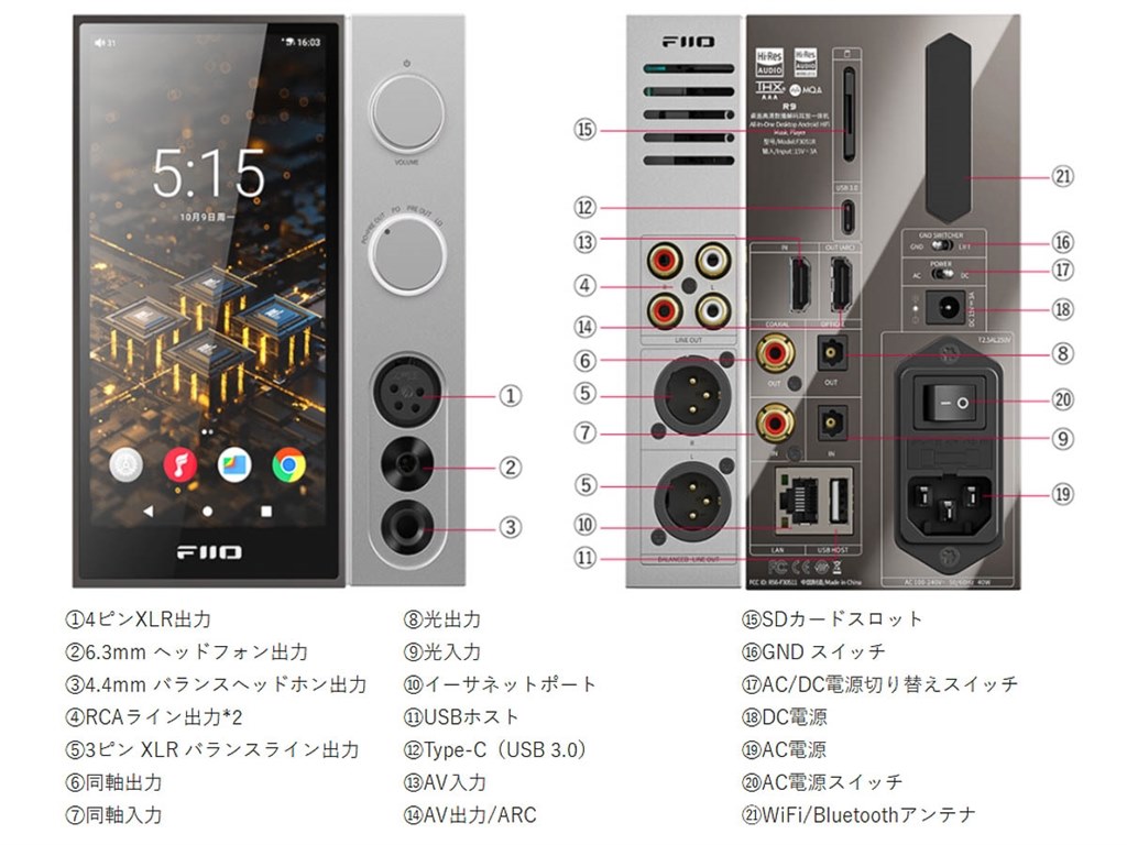 FiiO K11 とPetit set （『FX-AUDIO Petit Susie＋Tankでの電源強化 