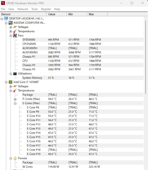 ドスパラ GALLERIA ZA7C-R48S Core i7 14700KF/RTX 4080 SUPER