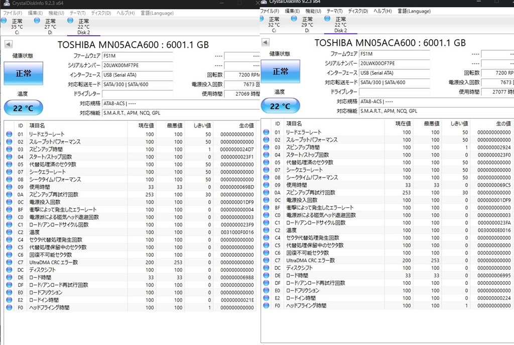 HDD故障の判断について』 Synology DiskStation DS220j/JP のクチコミ掲示板 - 価格.com