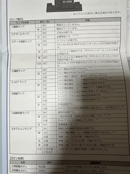 gmo 安い とくとく bb ポート 開放