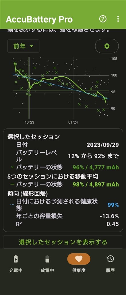 バッテリーの劣化状態を%で表示する方法？』 ASUS Zenfone 10 256GB