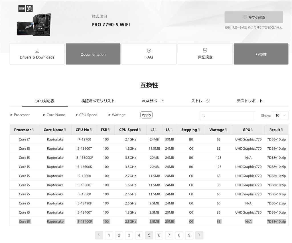 わからんですたい！』 インテル Core i5 13400F BOX のクチコミ掲示板