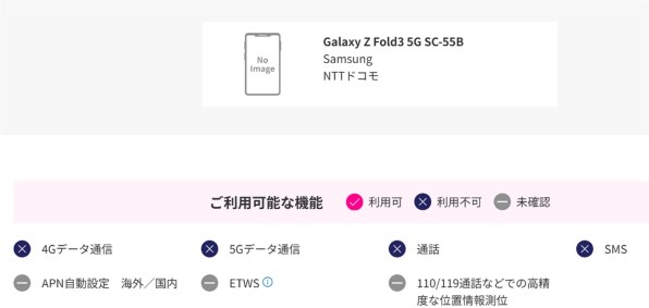 本体購入して格安携帯SIM』 サムスン Galaxy Z Fold3 5G SC-55B docomo