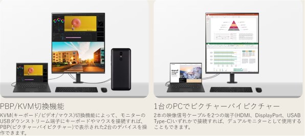 LGエレクトロニクス 28MQ780-B [27.6インチ] 価格比較 - 価格.com