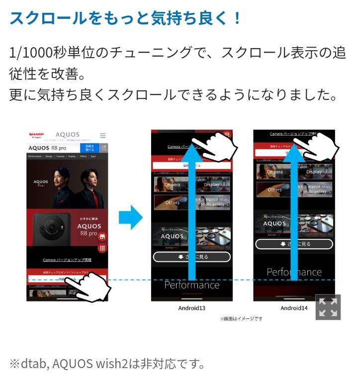 まだまだ現役』 シャープ AQUOS wish2 A204SH ワイモバイル の まだまだ現役』 シャープ AQUOS wish2 A204SH ワイモバイル の