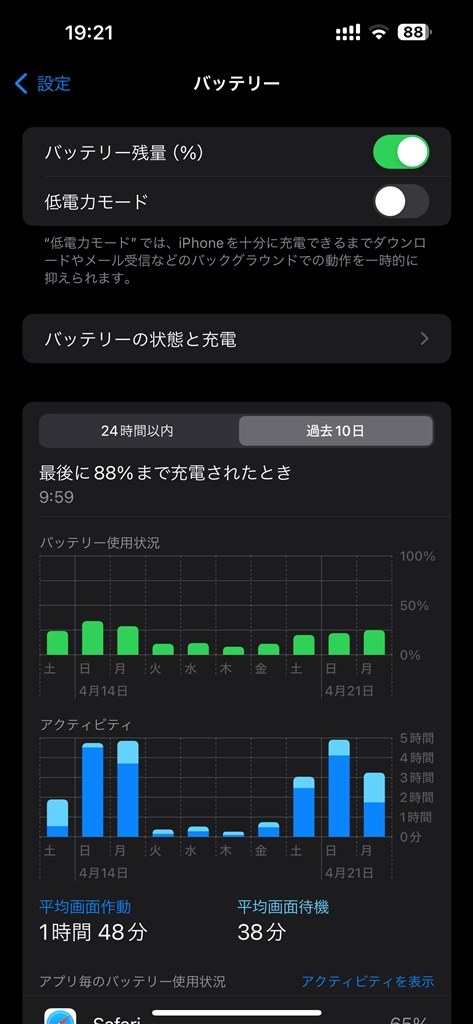 バッテリー最大容量』 Apple iPhone 14 Pro Max 256GB SIMフリー の ...