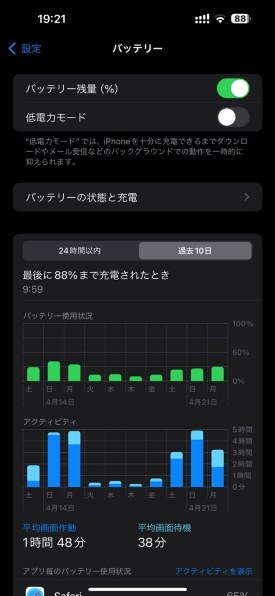 Apple iPhone 14 Pro Max 1TB SIMフリー 価格比較 - 価格.com