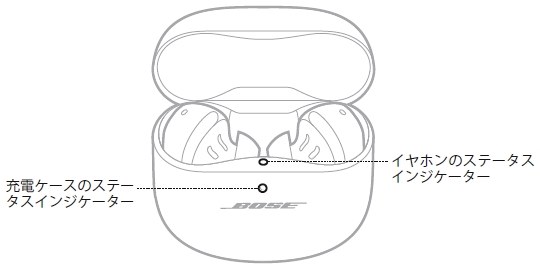 片耳での使用は可能でしょうか？』 Bose QuietComfort Earbuds II の 