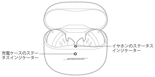 片耳での使用は可能でしょうか？』 Bose QuietComfort Earbuds II の