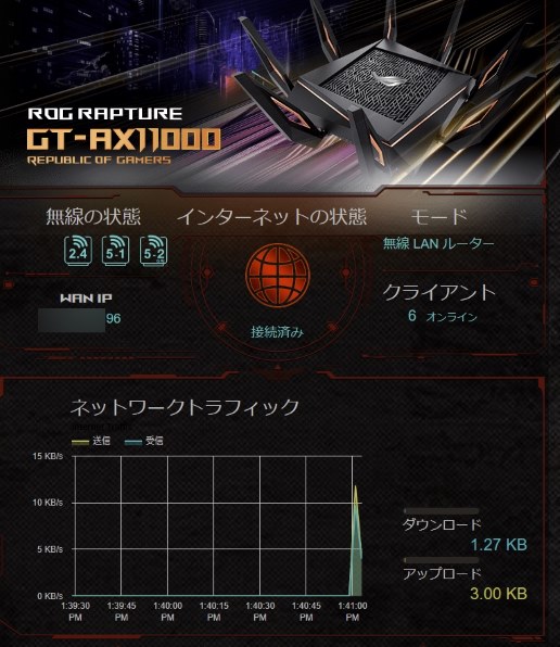 ASUS ROG Rapture GT-AX11000のクチコミ - 価格.com