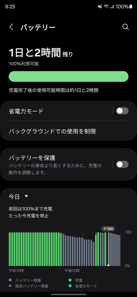 バッテリーの持ちについて教えて下さい。』 サムスン Galaxy S22 SCG13