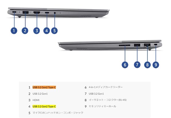 Lenovo ThinkBook 14 Gen 6 AMD Ryzen 5 7530U・16GBメモリー・512GB SSD・14型WUXGA液晶搭載  21KJ004TJP [アークティックグレー] 価格比較 - 価格.com