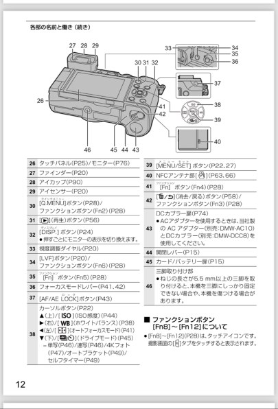 パナソニック LUMIX DMC-GX8-S ボディ [シルバー]投稿画像・動画