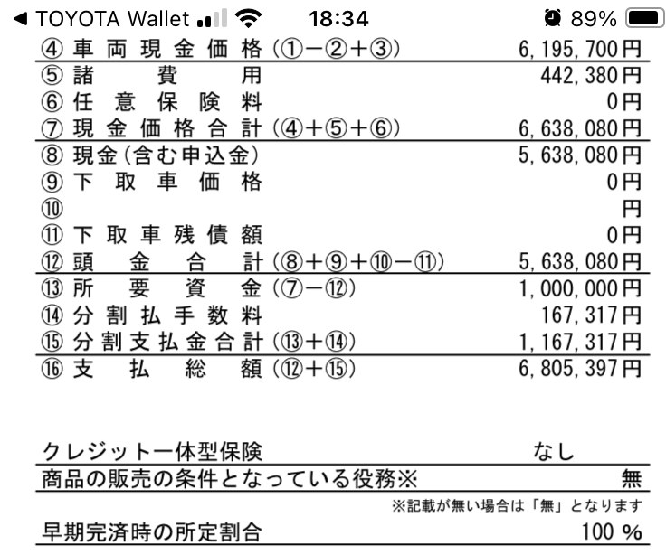 残価クレジットの一括返済について』 トヨタ ランドクルーザー
