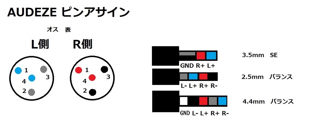 Monolith M1570用MMCX、フォンアダプタ変換を作ってみた』 Monolith ...