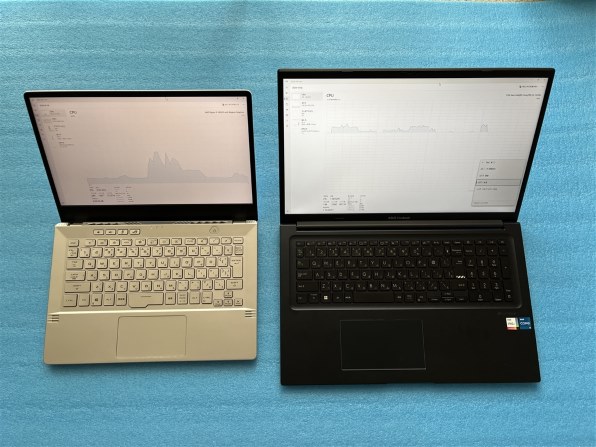 ASUS Vivobook 17 X1704VA X1704VA-AU068W [クワイエットブルー ASUS Vivobook 17 X1704VA X1704VA-AU068W [クワイエットブルー