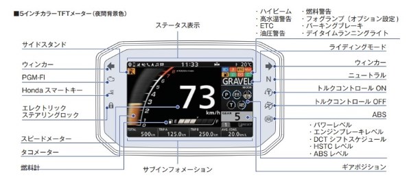 ホンダ X-ADV投稿画像・動画 - 価格.com