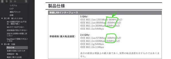 バッファロー AirStation WXR-5700AX7S [ブラック]投稿画像・動画 - 価格.com